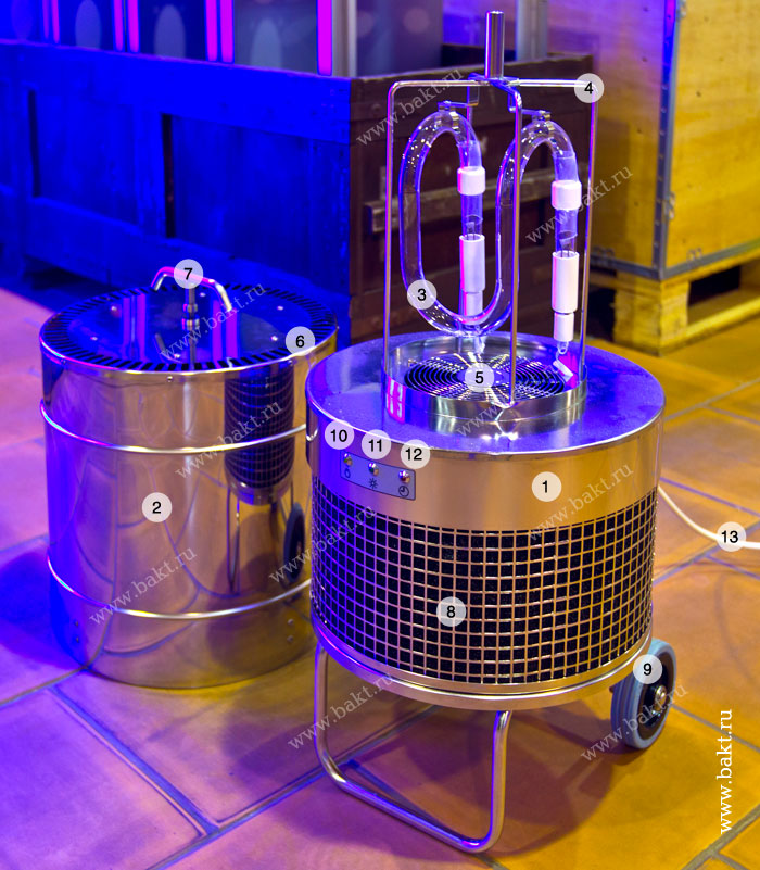 Фото конструкции бактерицидного облучателя-рециркулятора «Светолит Аэро-50» и его основных элементов