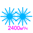 Облучатель с 2-мя амальгамными УФ-лампами с производительностью обеззараживания 2400 куб. м/час