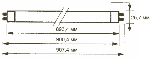 Размеры бактерицидной уф-лампы Сибэст LTC-30